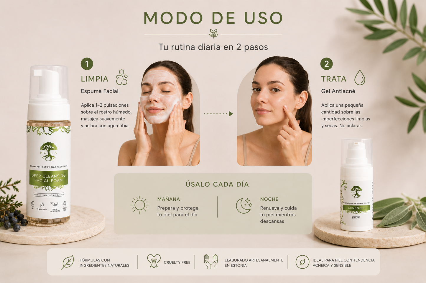 Kit Completo para Piel con Tendencia Acneica
